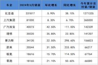 betway体育亚洲登录截图0